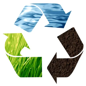 Recycle Triangle Symbol with each arrow representing grass, soil and water.