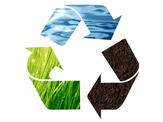 Recycle Triangle Symbol with each arrow representing grass, soil and water.